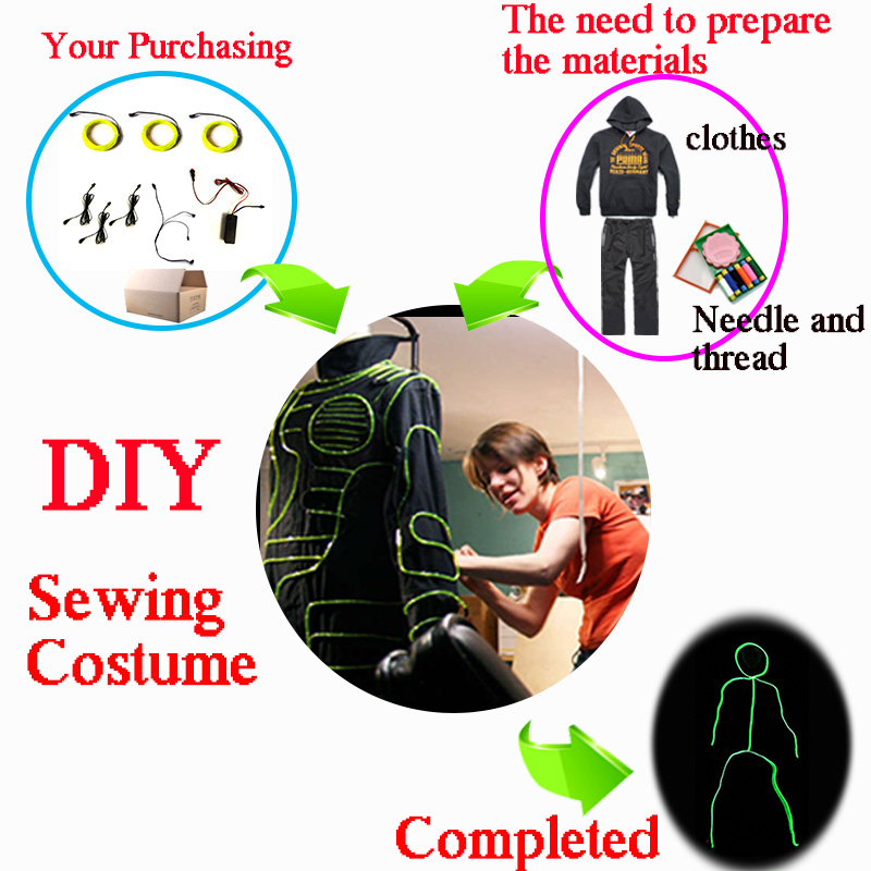 Cosplay Matchstick Men Costume – Diy Electronics Gadgets Bewertung und Preis