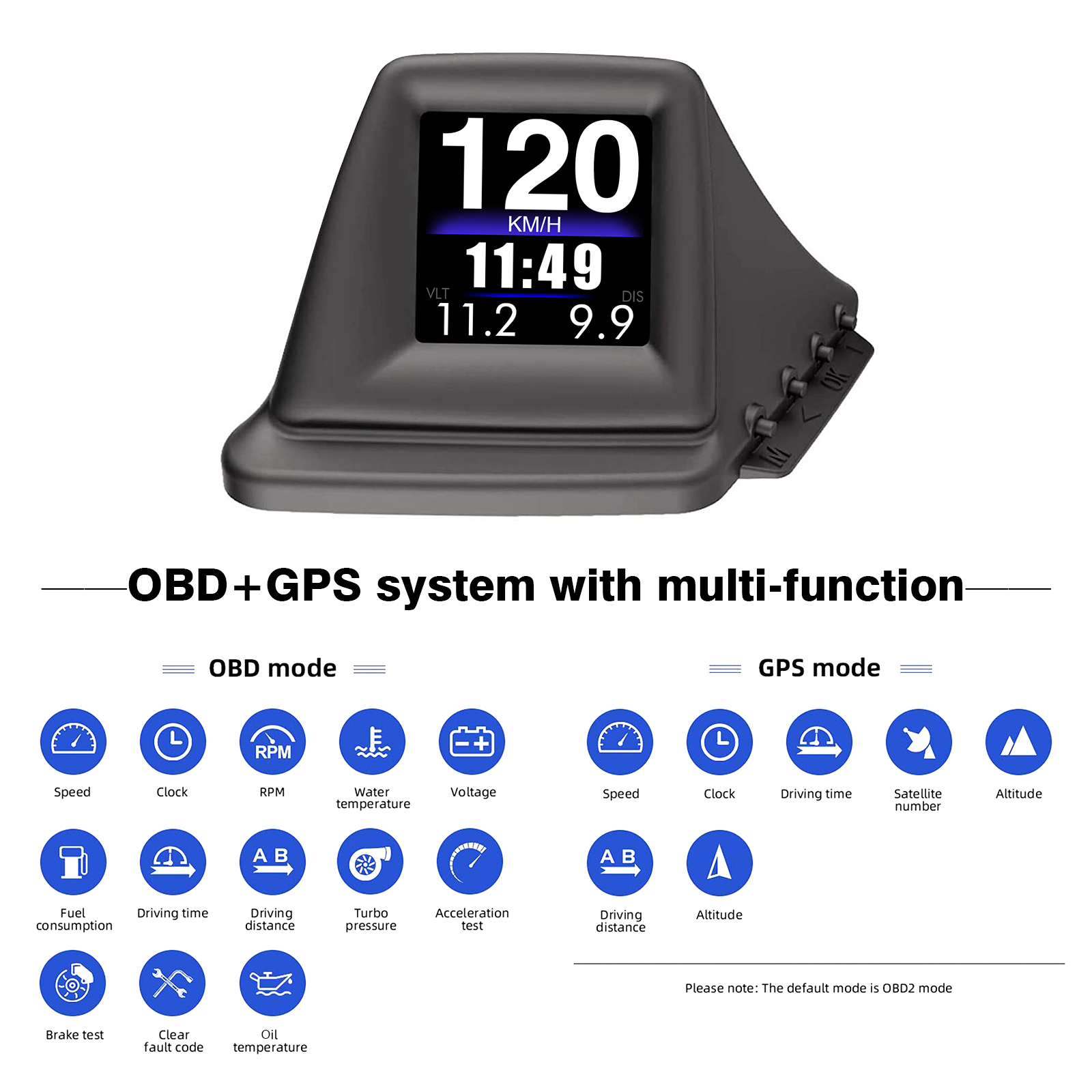 OBD2+GPS Multi-function HUD Ga – Electronics Gadgets And Accessories Bewertung und Preis