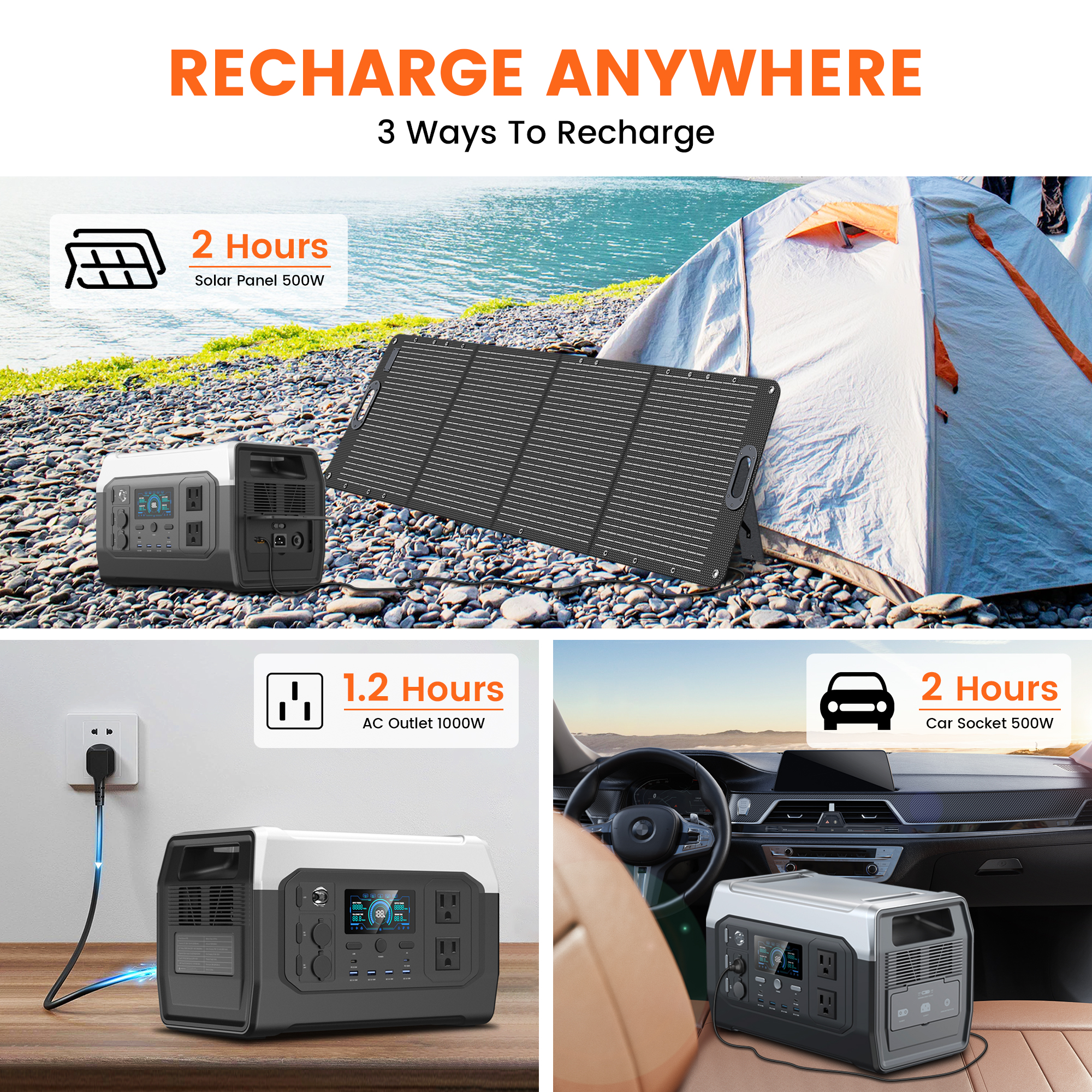 CTOLITY 1800W Portable Power S – Solar Powered Charger Bewertung und Preis