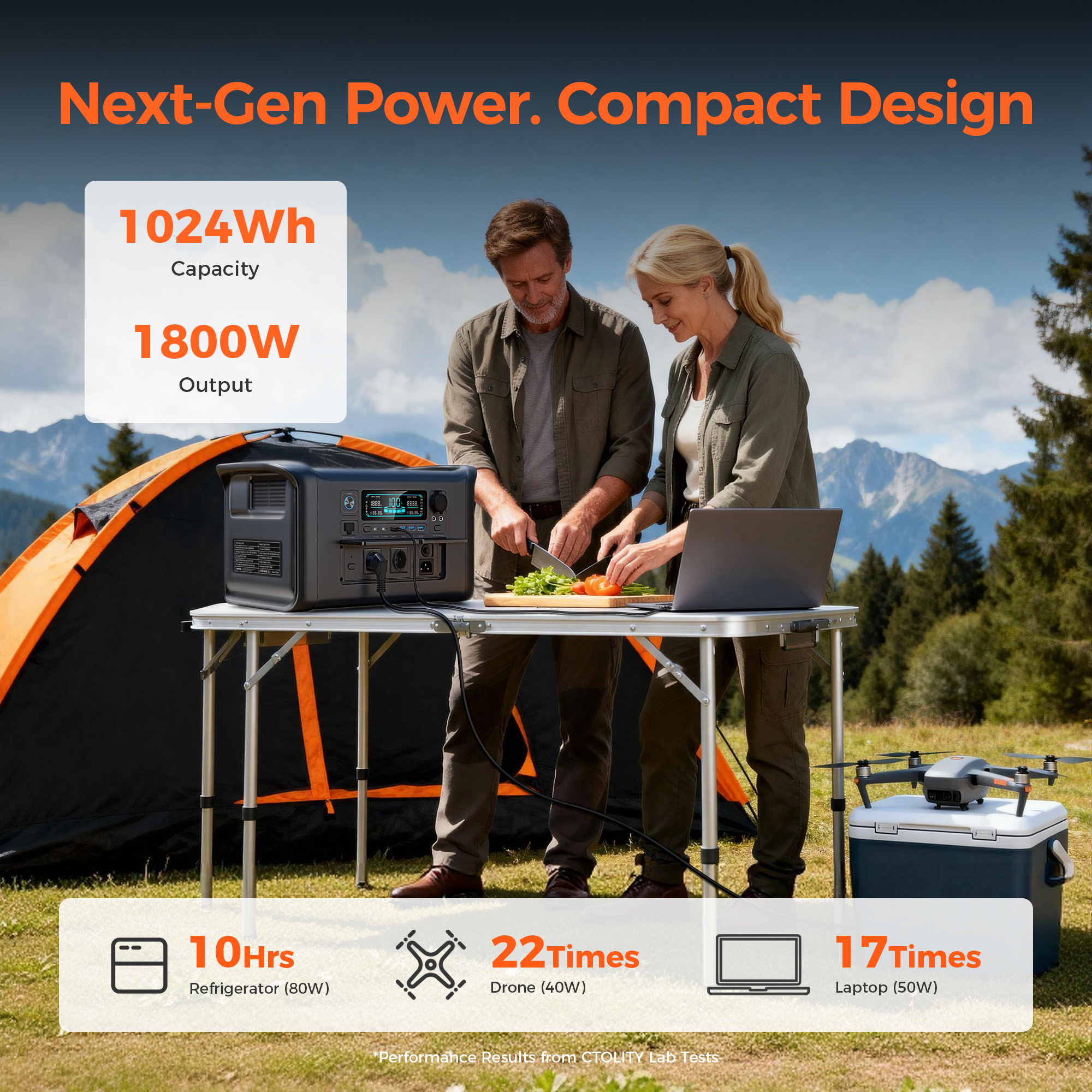 CTOLITY 1800W Portable Power S – Solar Powered Charger Bewertung und Preis