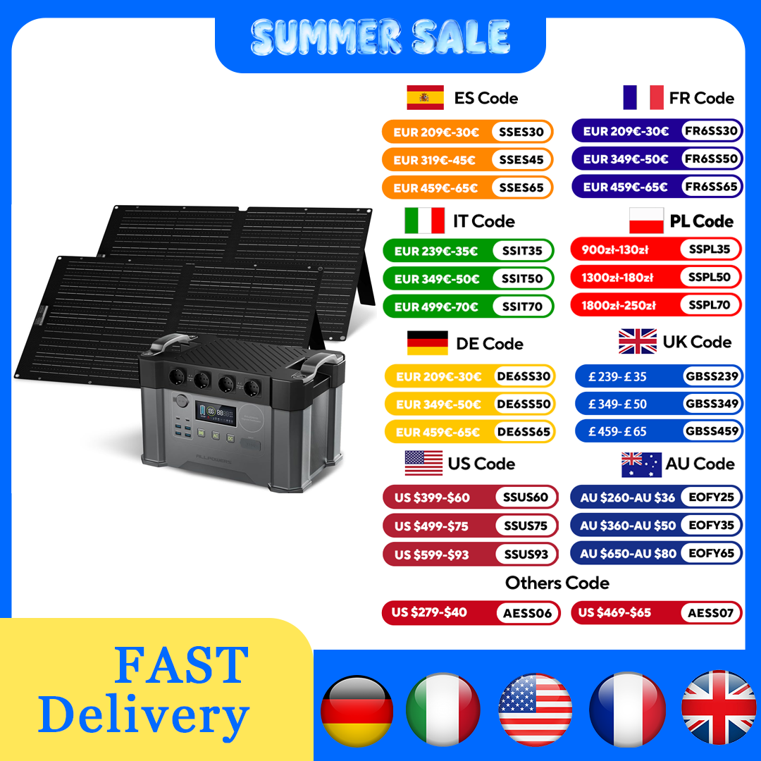 ALLPOWERS S2000 Pro Outdoor Ge – Solar Powered Charger Bewertung und Preis
