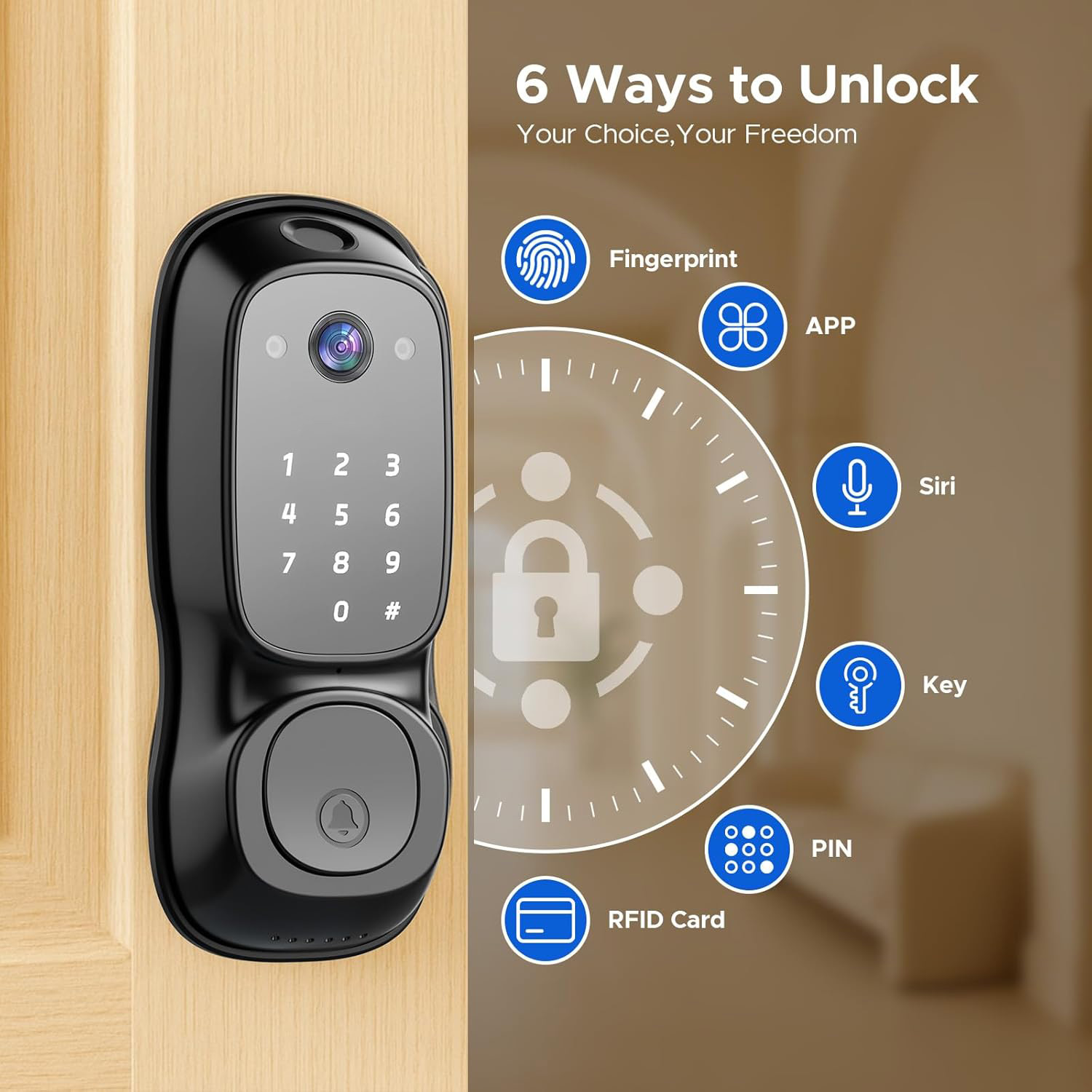 Tuya Wifi Smart Door Lock ‎Cam – Electronics & Gadgets Beginning With D Bewertung und Preis