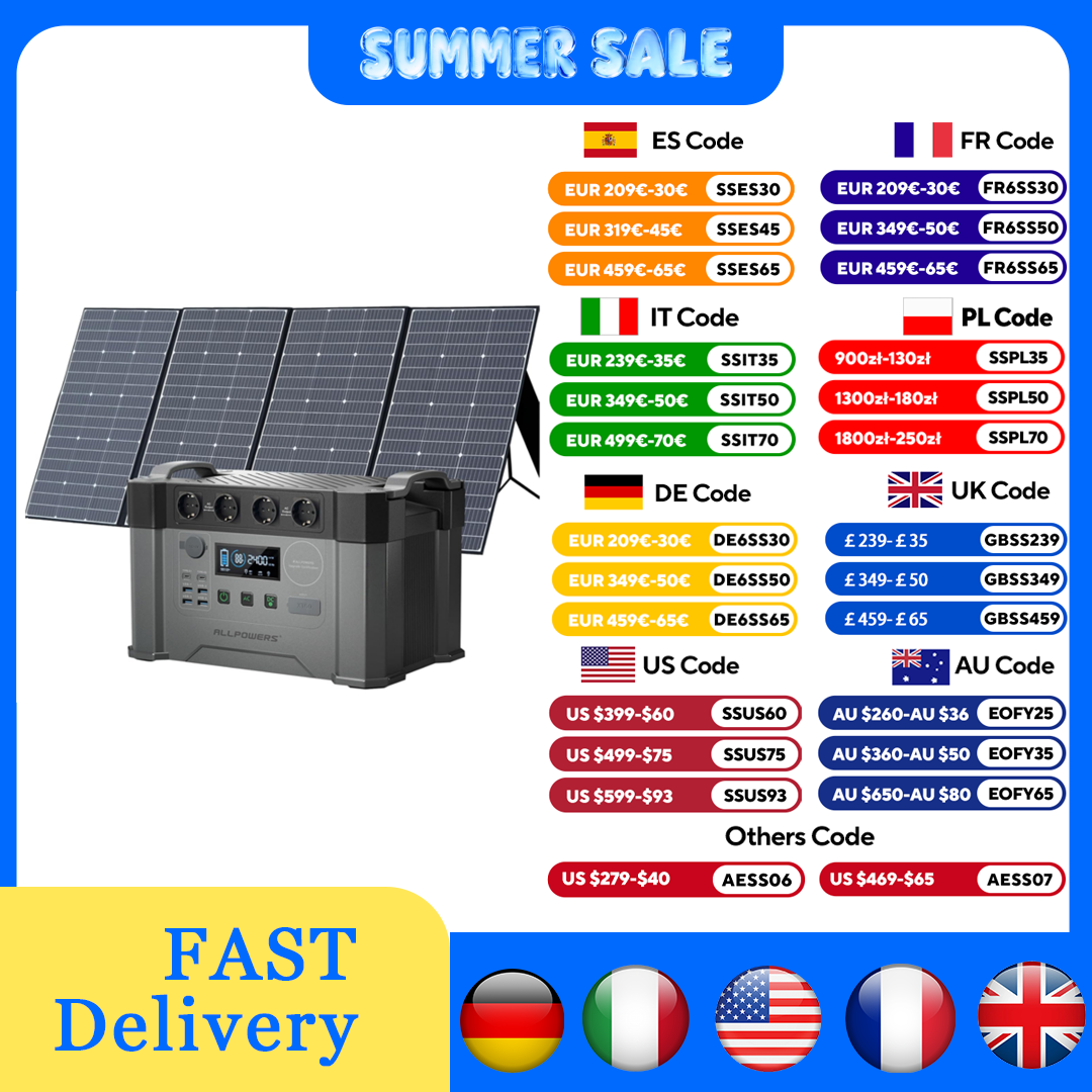 ALLPOWERS Solar Generator S200 – Solar Powered Charger Bewertung und Preis