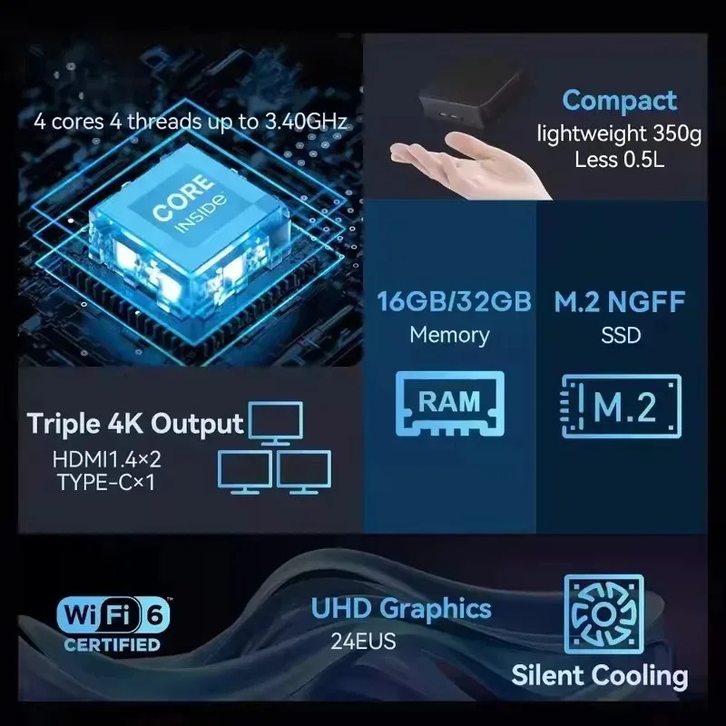 【Brand+】Mini PC Intel Core i9  – Mini Pc Windows Bewertung und Preis
