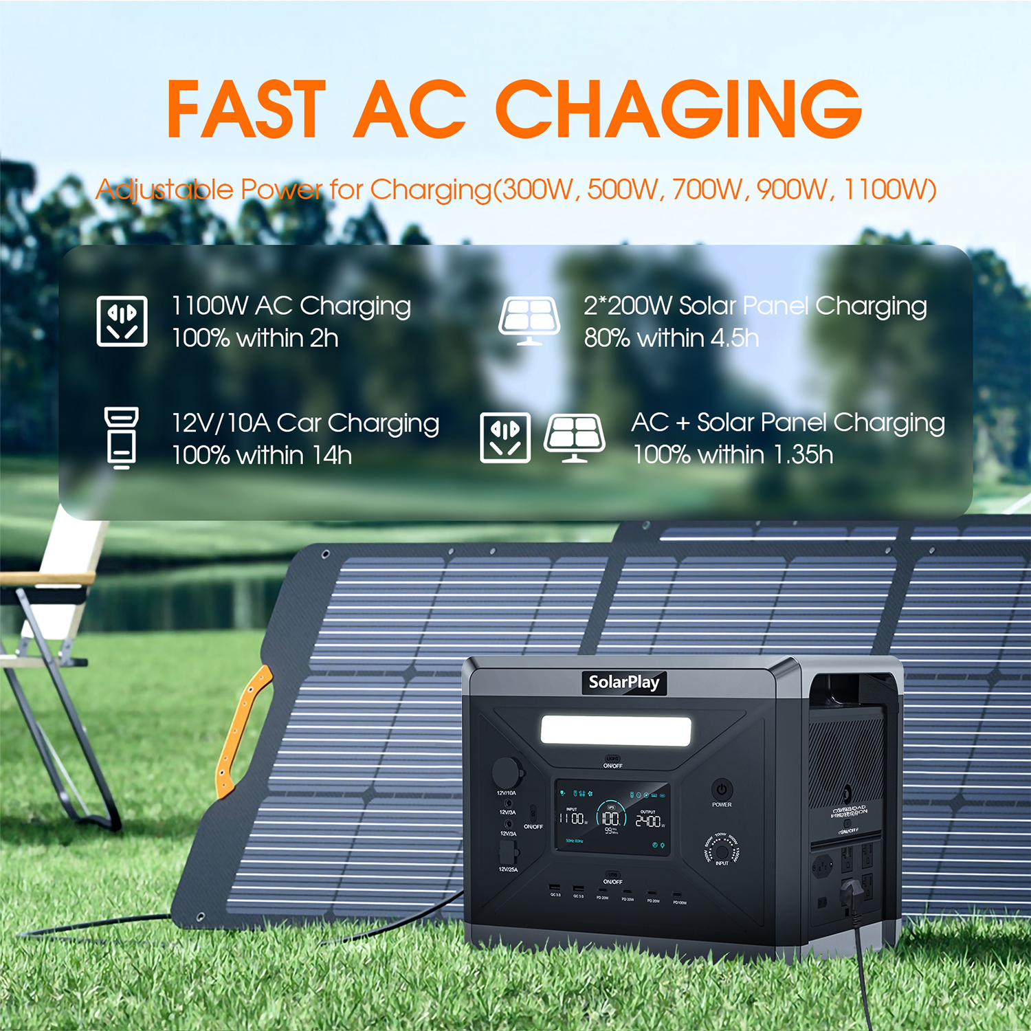 SOLARPLAY Portable Power Stati – Solar Powered Charger Bewertung und Preis