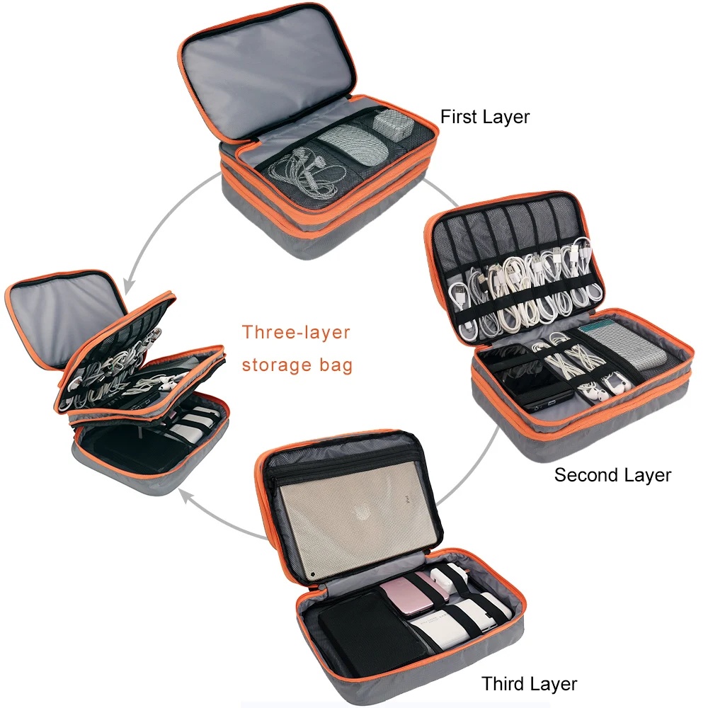 Double Layers Large Capacity T – Electronics Gadgets And Accessories Bewertung und Preis