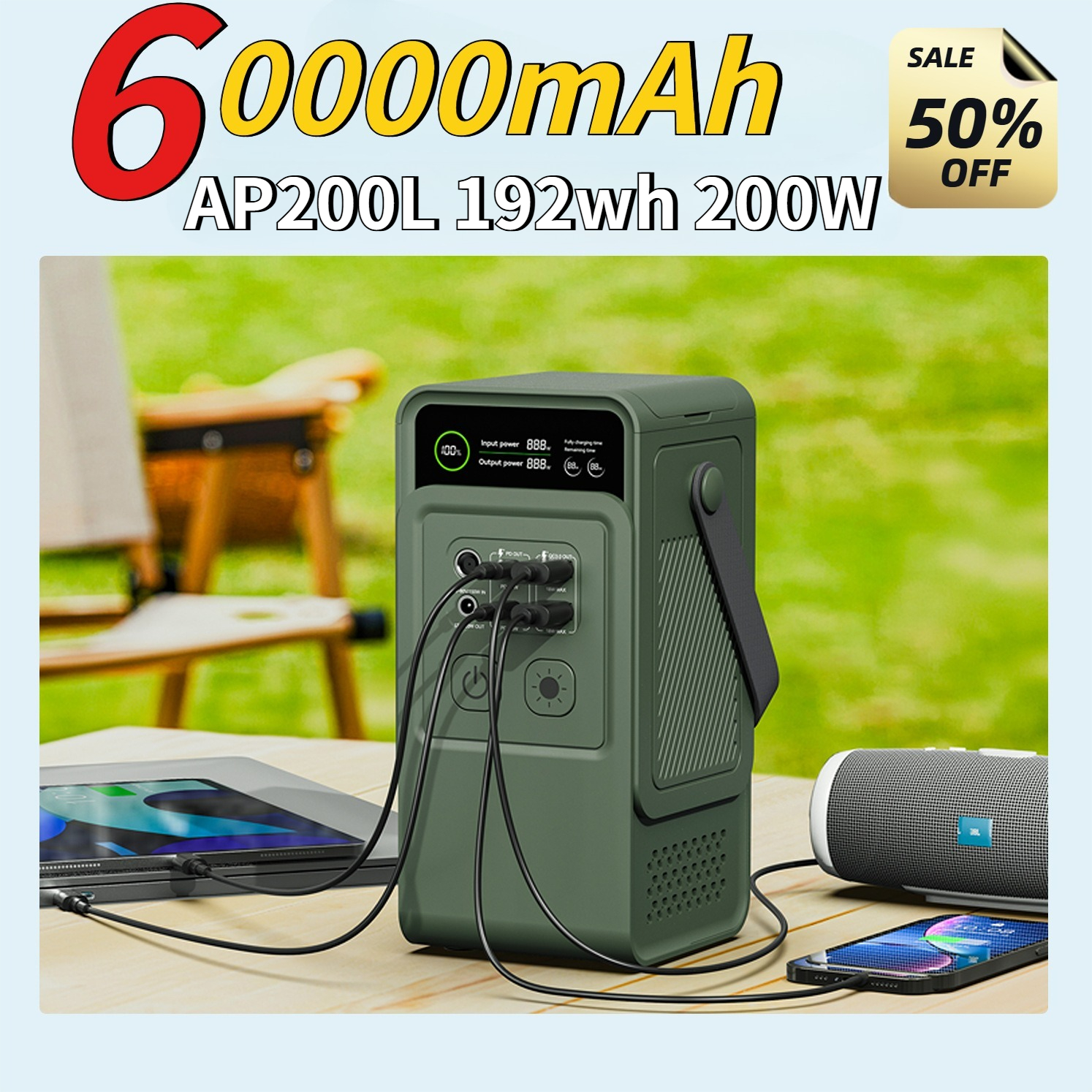 60000mAh 200W 192Wh Camping Po – Solar Powered Charger Bewertung und Preis