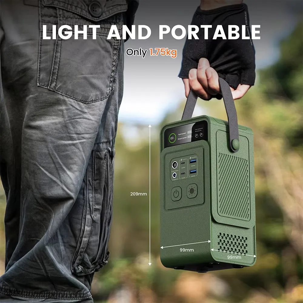 60000mAh 200W 192Wh Camping Po – Solar Powered Charger Bewertung und Preis