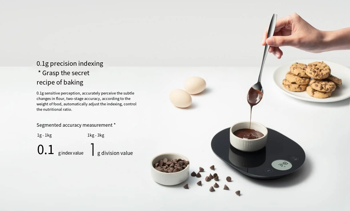 Xiaomi Mijia Smart Electronic  – Electronics & Gadgets Beginning With D Bewertung und Preis