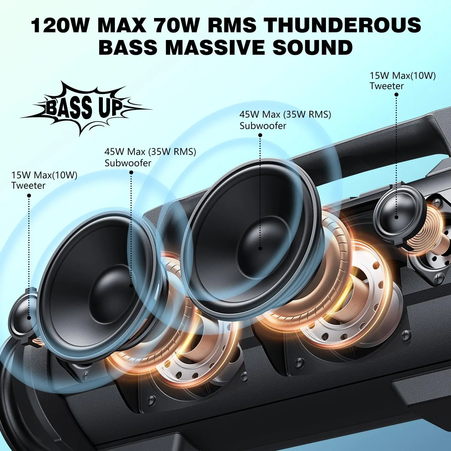 Portable Bluetooth Speaker wit – Bluetooth Speaker Waterproof Bewertung und Preis