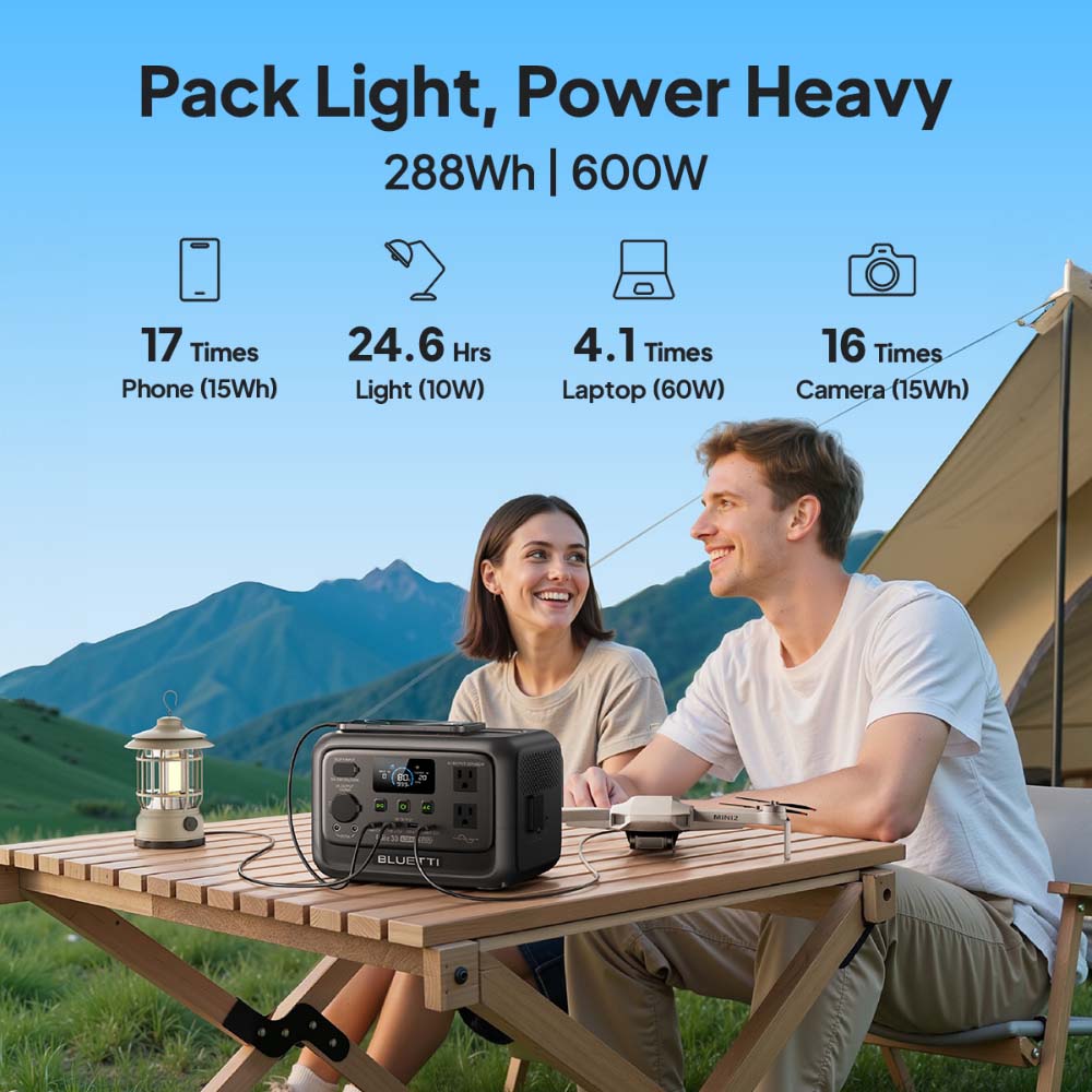 【Renew】BLUETTI Elite 30 V2 Por – Solar Powered Charger Bewertung und Preis