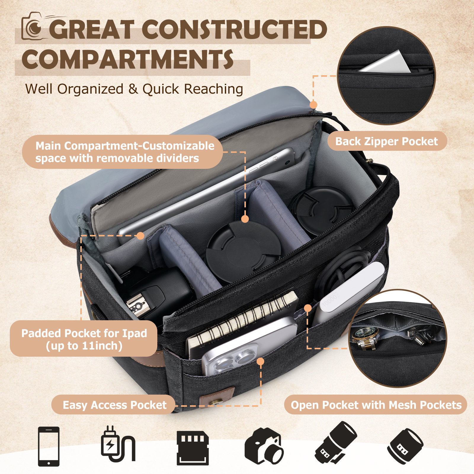 RAINSMORE Canvas Camera Bag DS – Compact Camera Mirrorless Bewertung und Preis