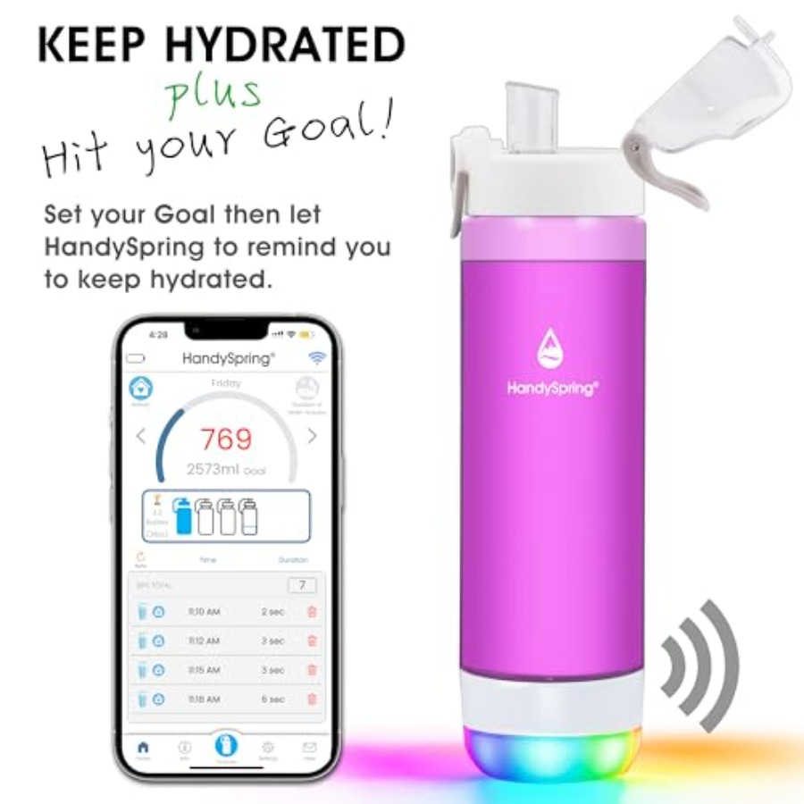 Smart Water Bottle with Remind – Smart Water Bottle Tracker Bewertung und Preis