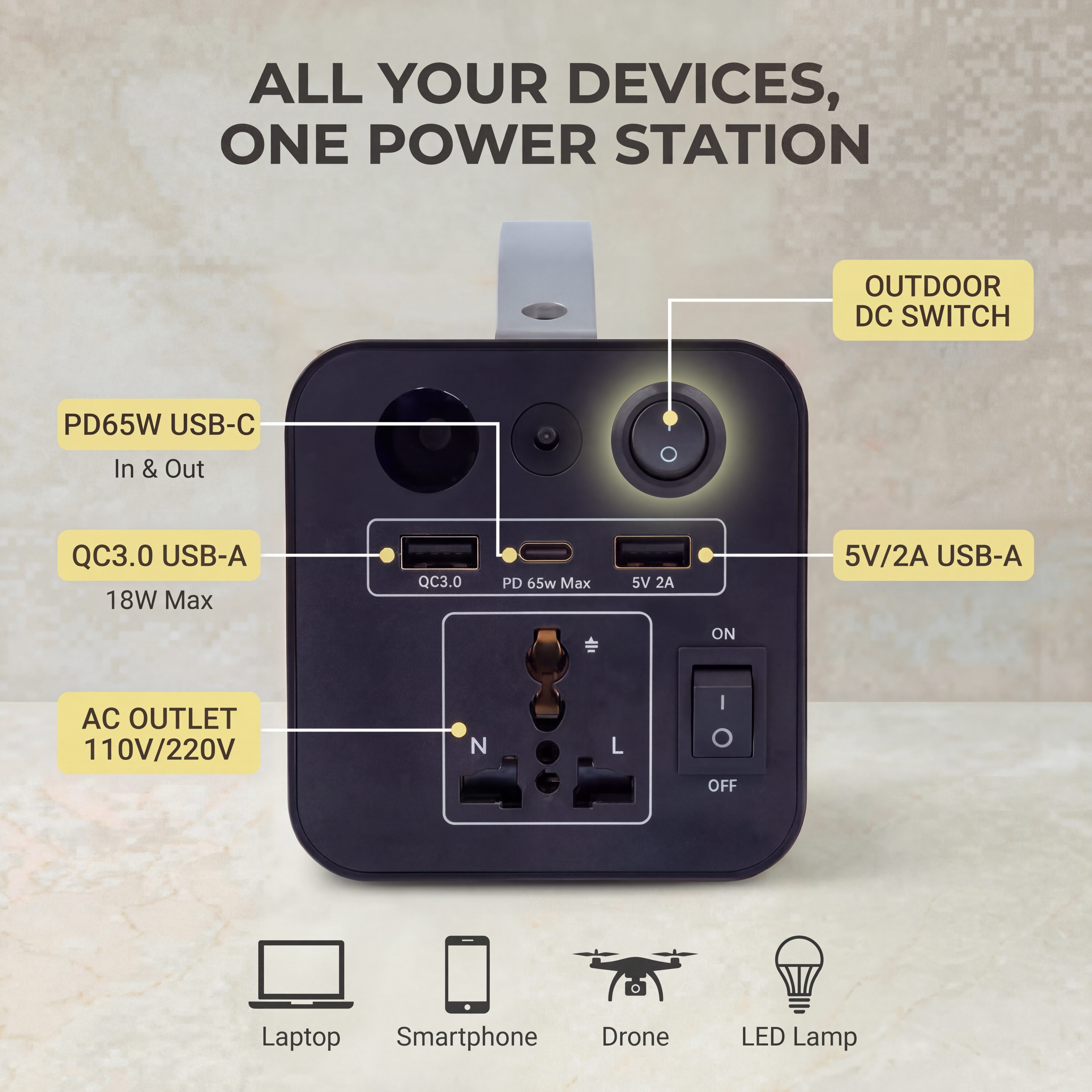 180W Outdoor Power Station 320 – Solar Powered Charger Bewertung und Preis