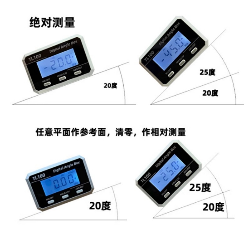 Horizontal Angle Meter Protrac – Electronics Gadgets For Car Bewertung und Preis