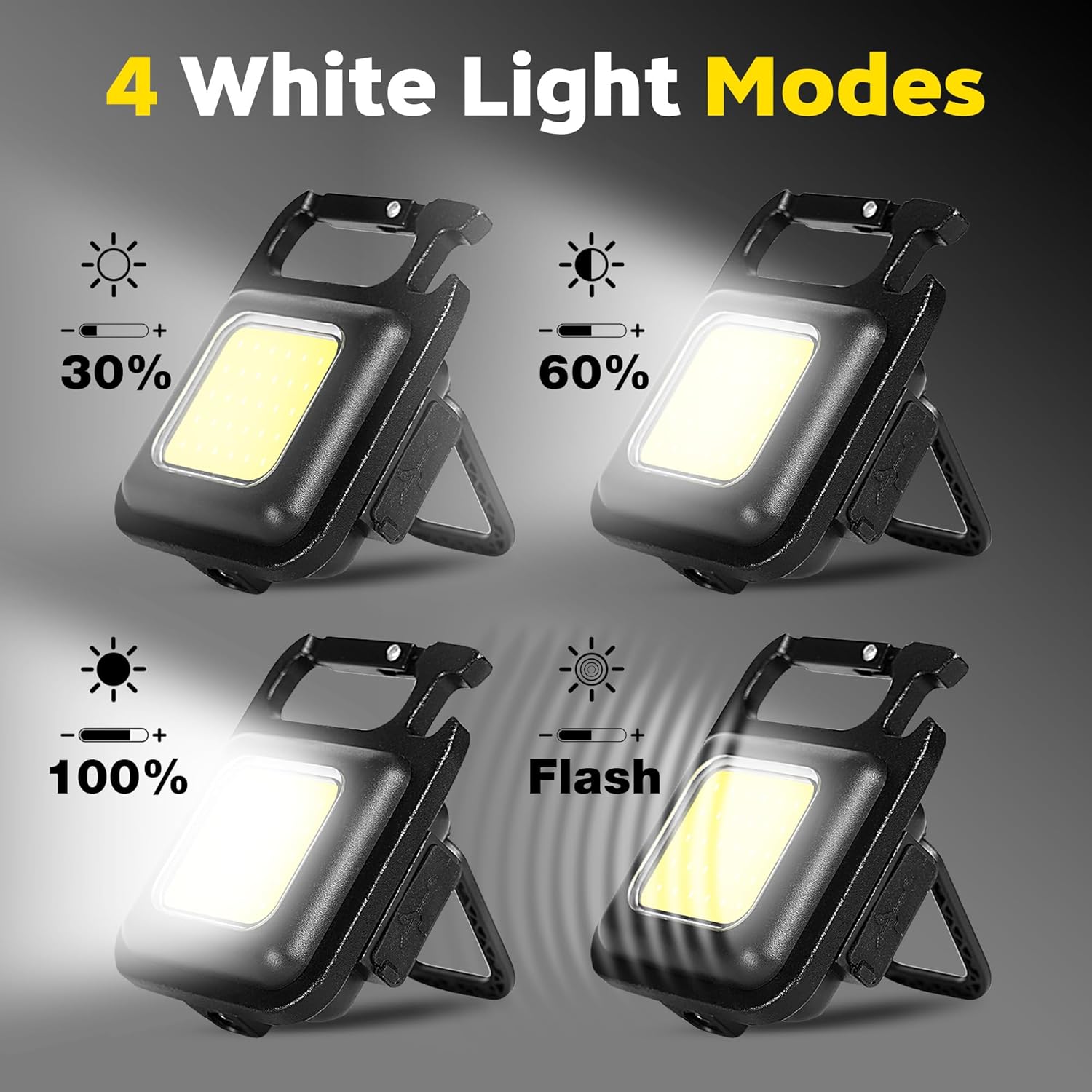 Portable Keychain Light Mini M – Mini Electronics Gadgets Bewertung und Preis