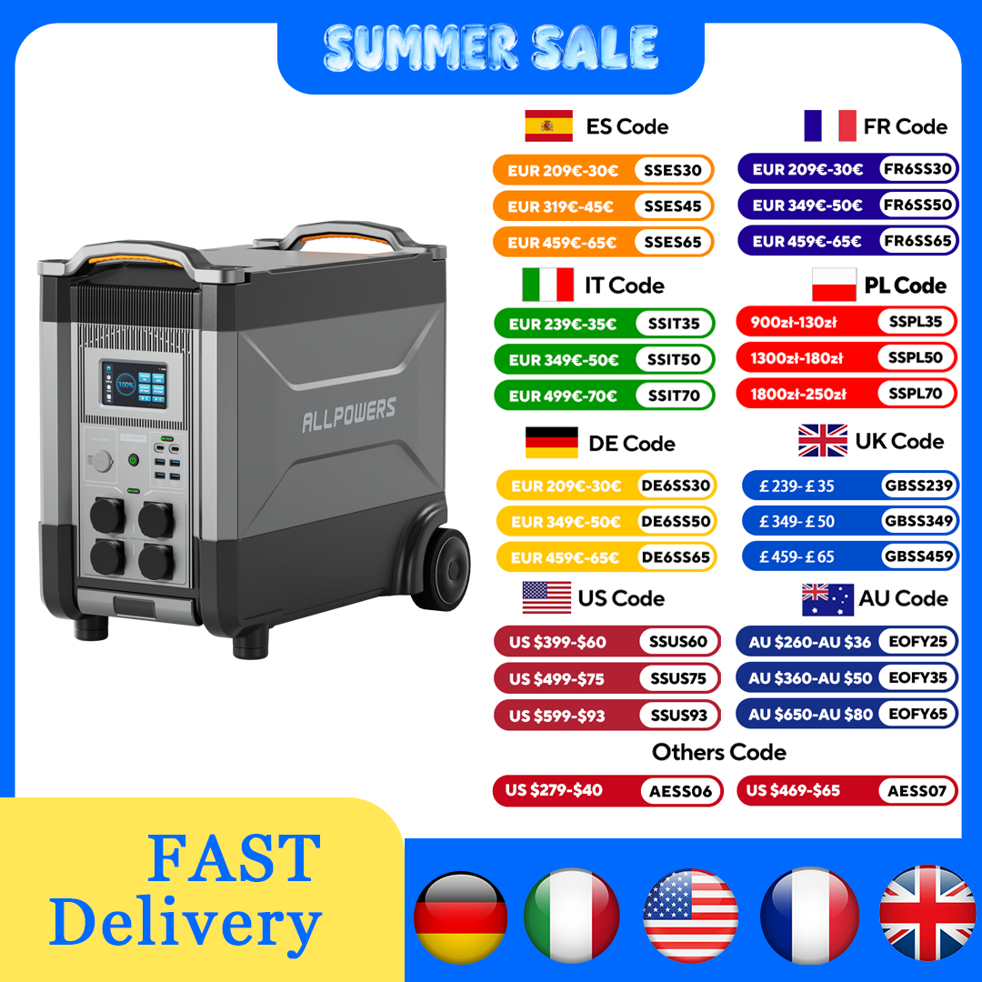 ALLPOWERS R4000 Expandable Por – Solar Powered Charger Bewertung und Preis