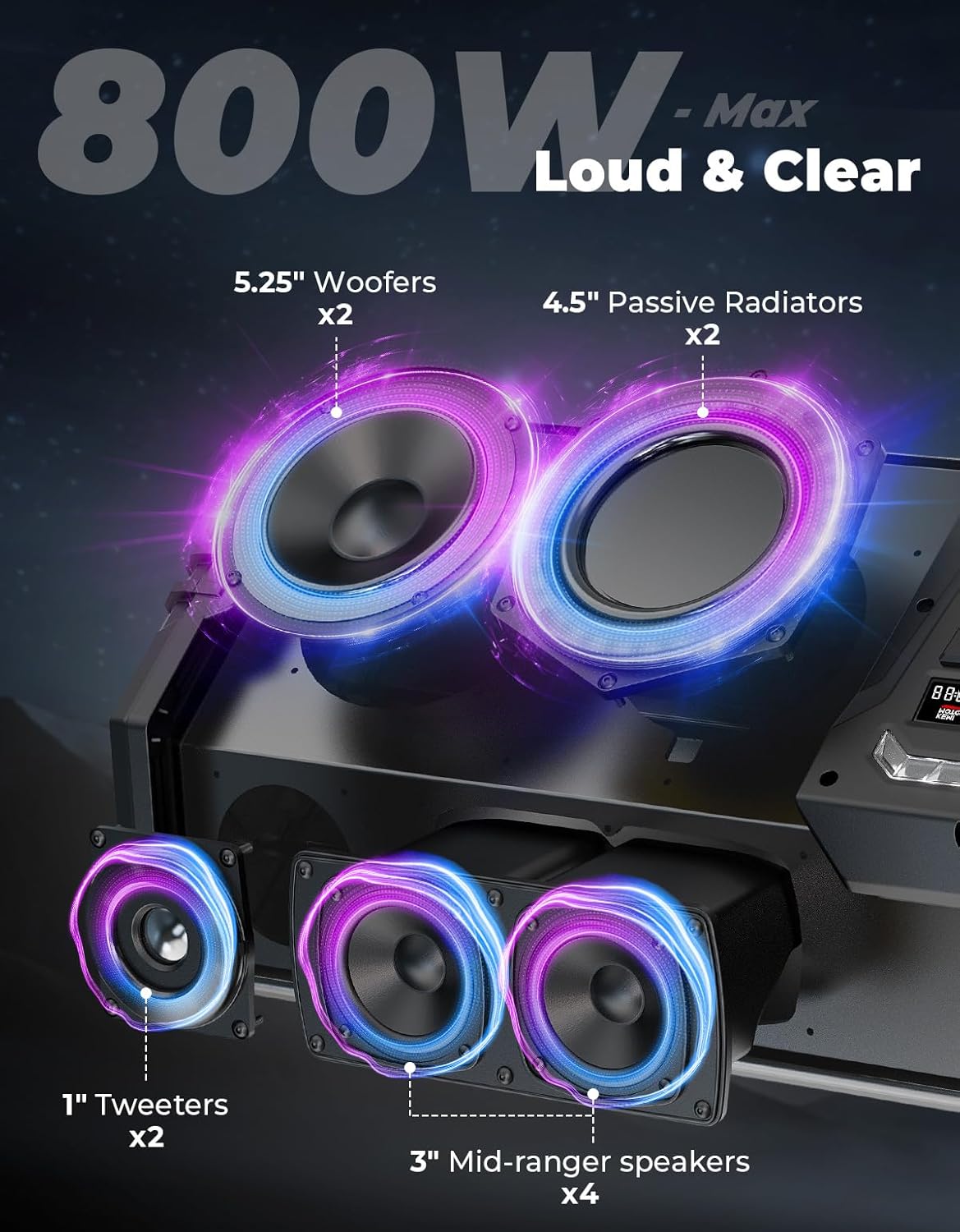 KEMIMOTO UTV 800w Deep Bass Bl – Bluetooth Speaker Waterproof Bewertung und Preis