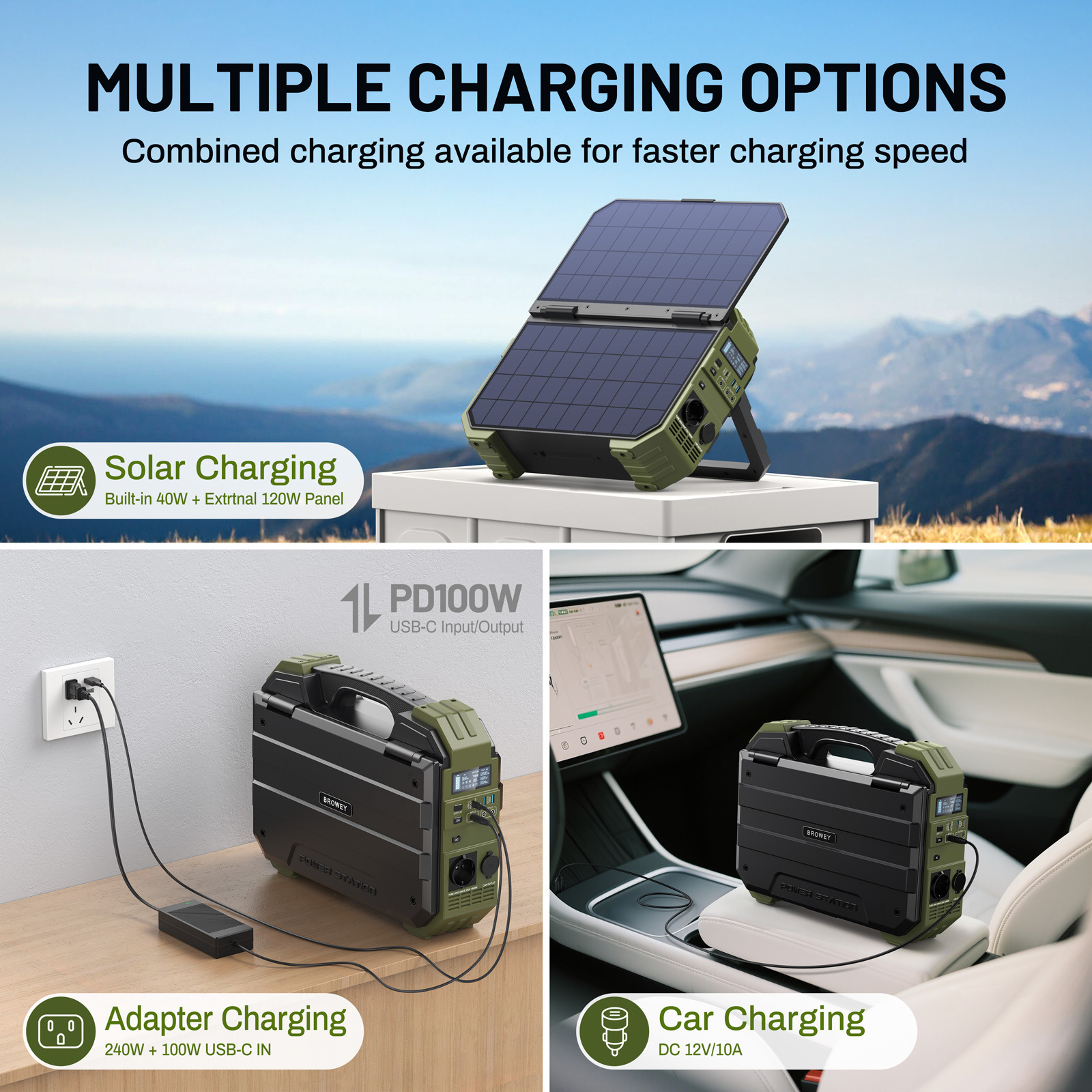 Portable Power station with So – Solar Powered Charger Bewertung und Preis