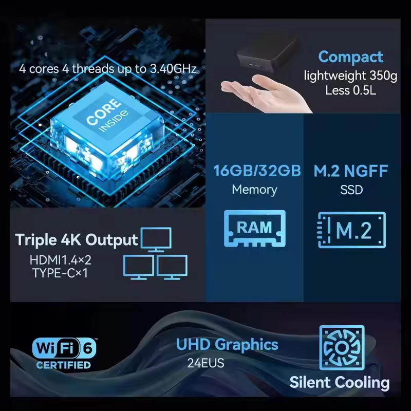 2026 MINI PC Windows 11 Pro Co – Mini Pc Windows Bewertung und Preis