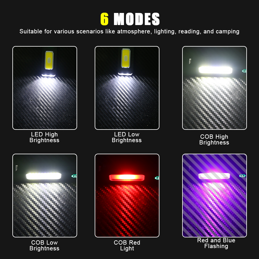 LED Hat Clip Flashlight USB-C  – Mini Electronics Gadgets Bewertung und Preis