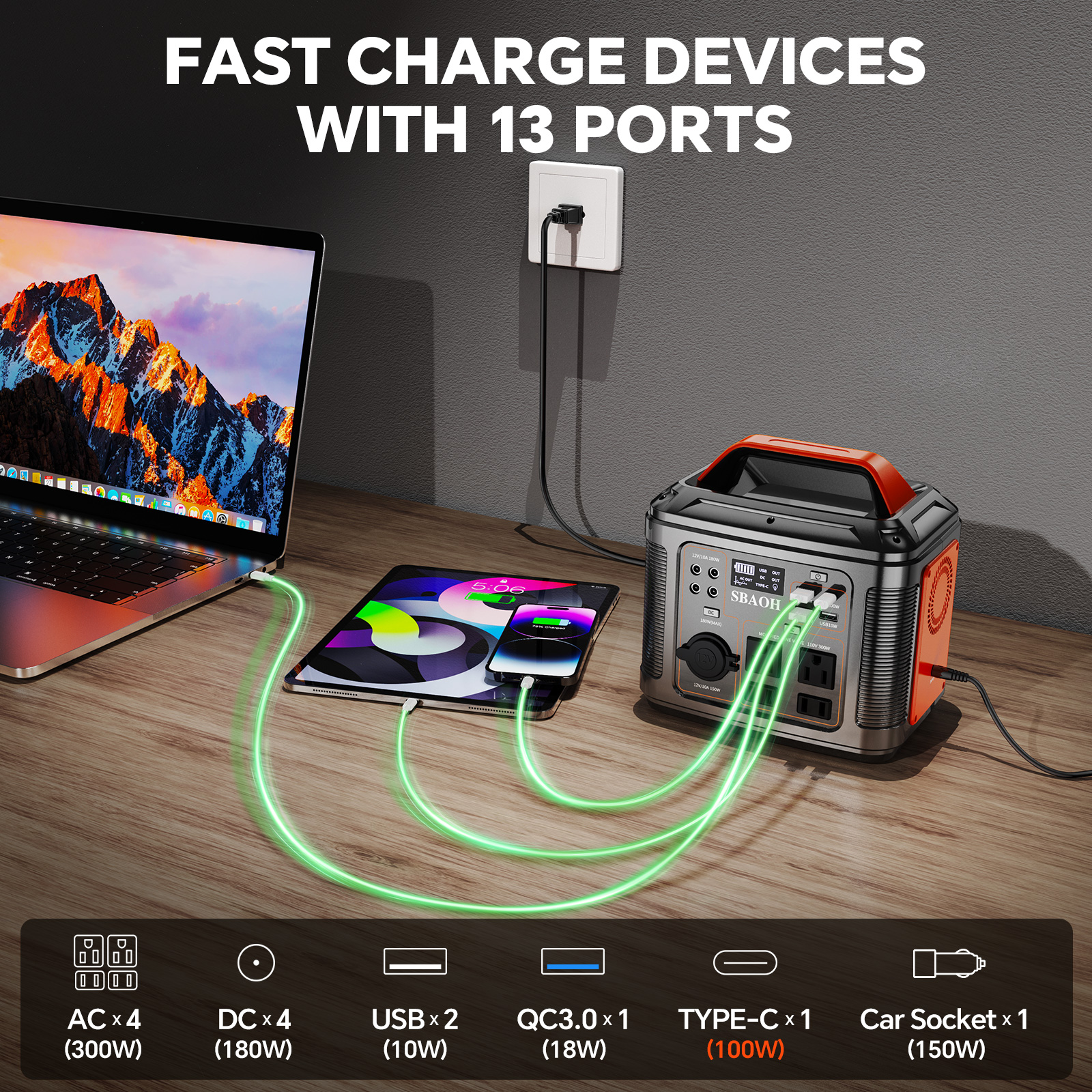 300W Portable Power Station, 2 – Solar Powered Charger Bewertung und Preis