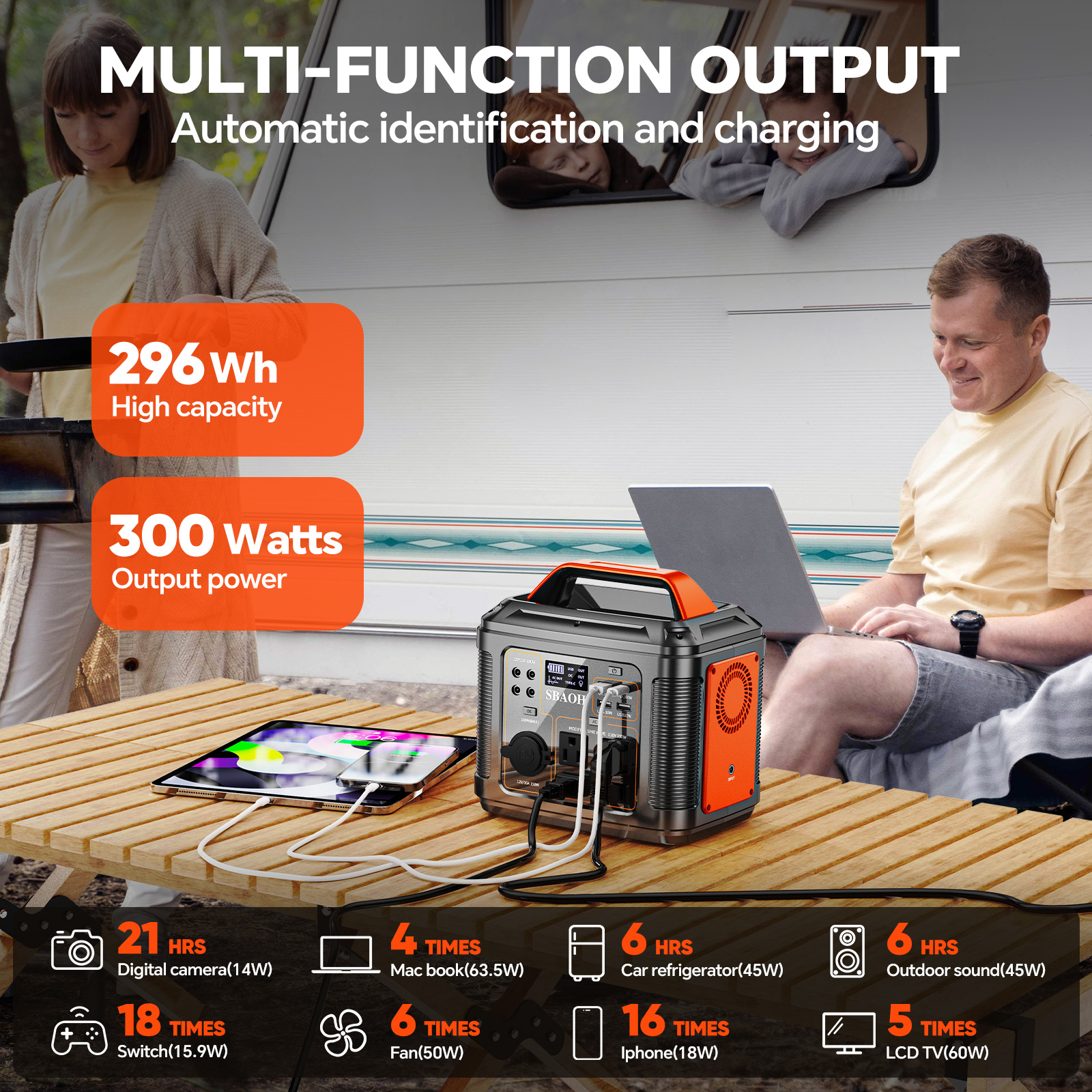 300W Portable Power Station, 2 – Solar Powered Charger Bewertung und Preis