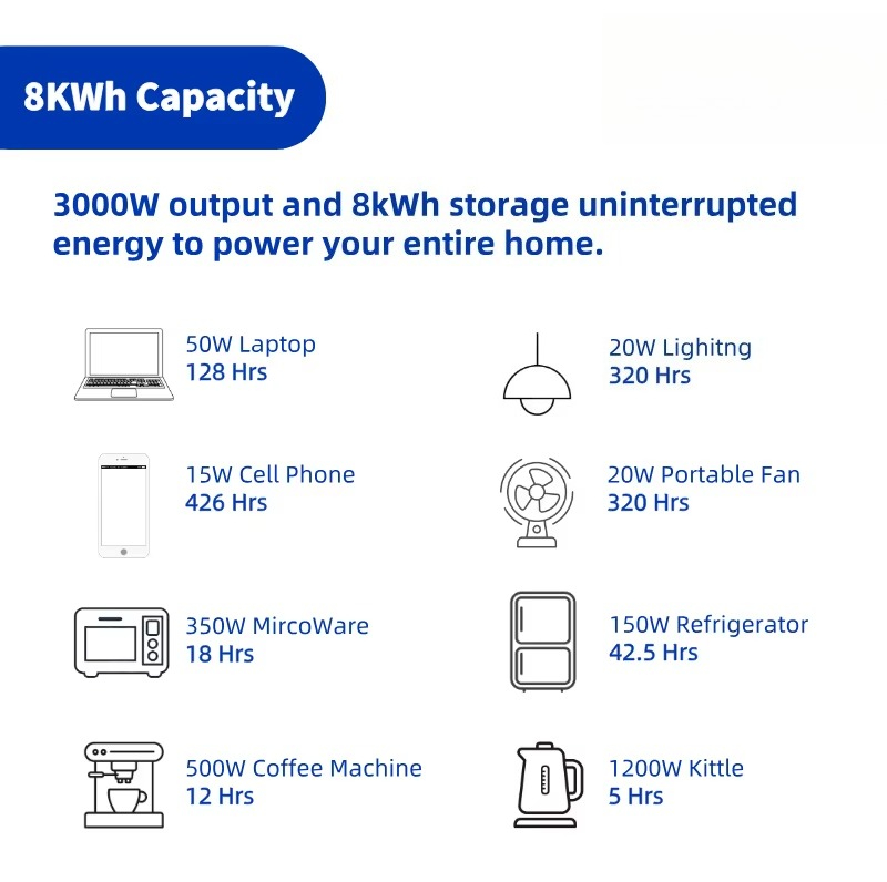 3.5kwh 4kwh 8kwh Lifepo4 Batte – Solar Powered Charger Bewertung und Preis