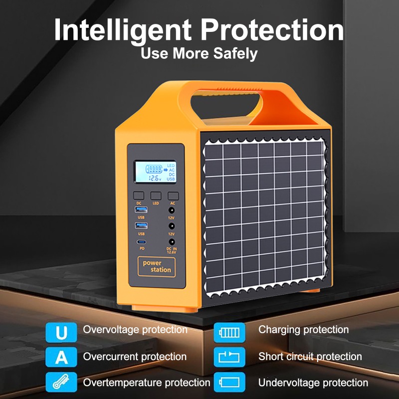 Portable Power Station 100W 15 – Solar Powered Charger Bewertung und Preis