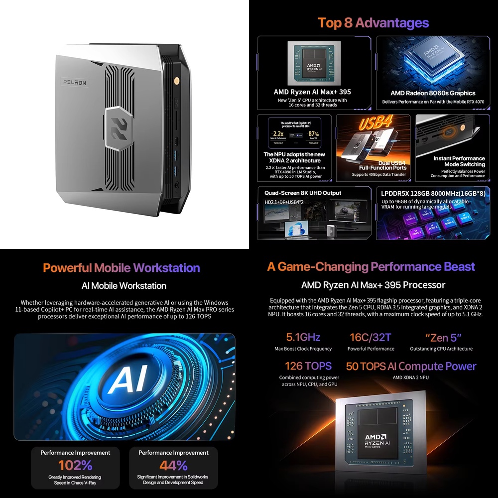 OpenClaw Ryzen AI Max+ 395 Min – Mini Pc Windows Bewertung und Preis