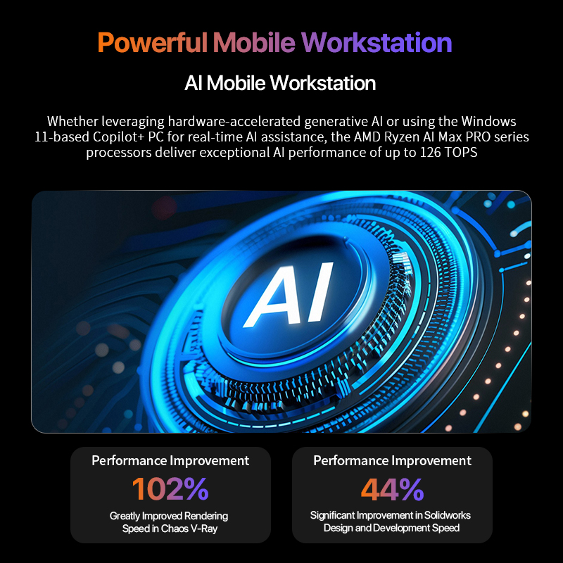 OpenClaw Ryzen AI Max+ 395 Min – Mini Pc Windows Bewertung und Preis