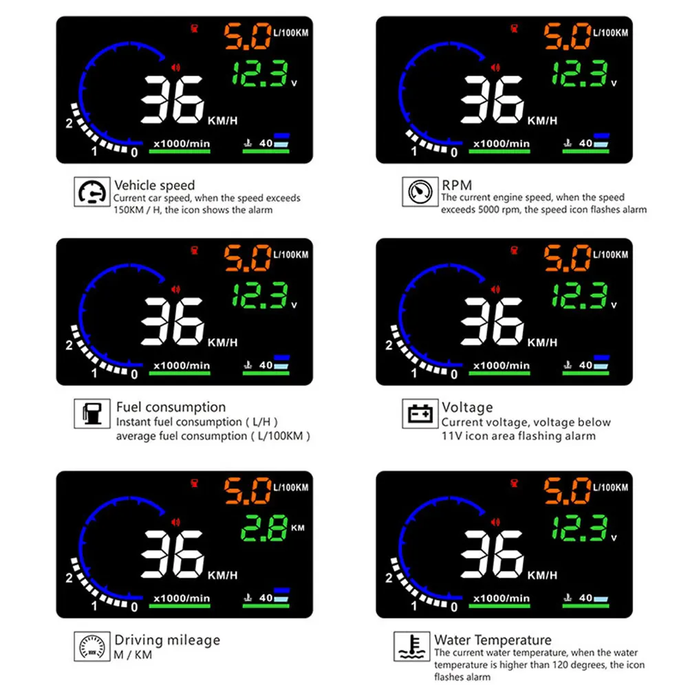 A8 OBD HUD Head-up Display Spe – Electronics Gadgets For Car Bewertung und Preis
