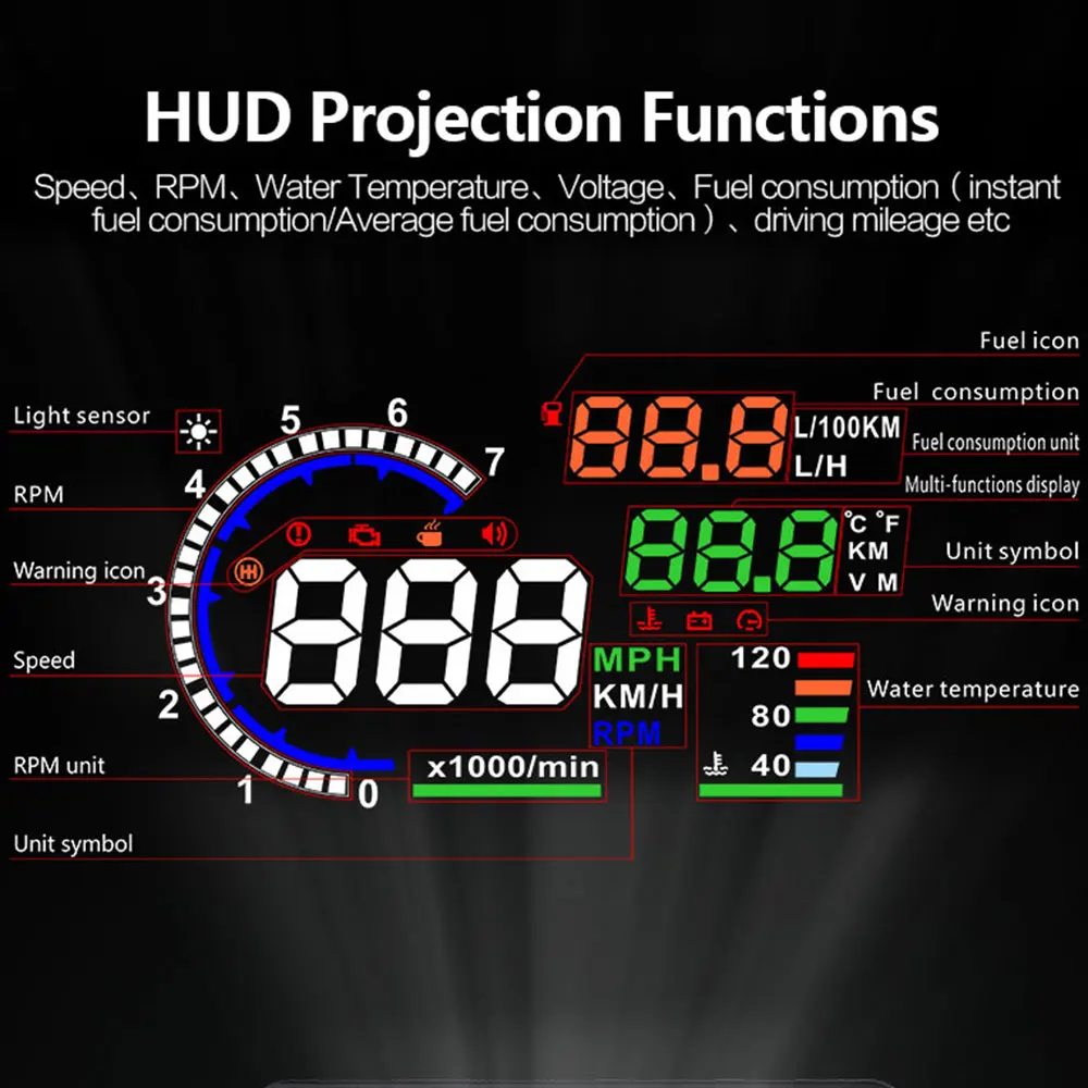 A8 OBD HUD Head-up Display Spe – Electronics Gadgets For Car Bewertung und Preis