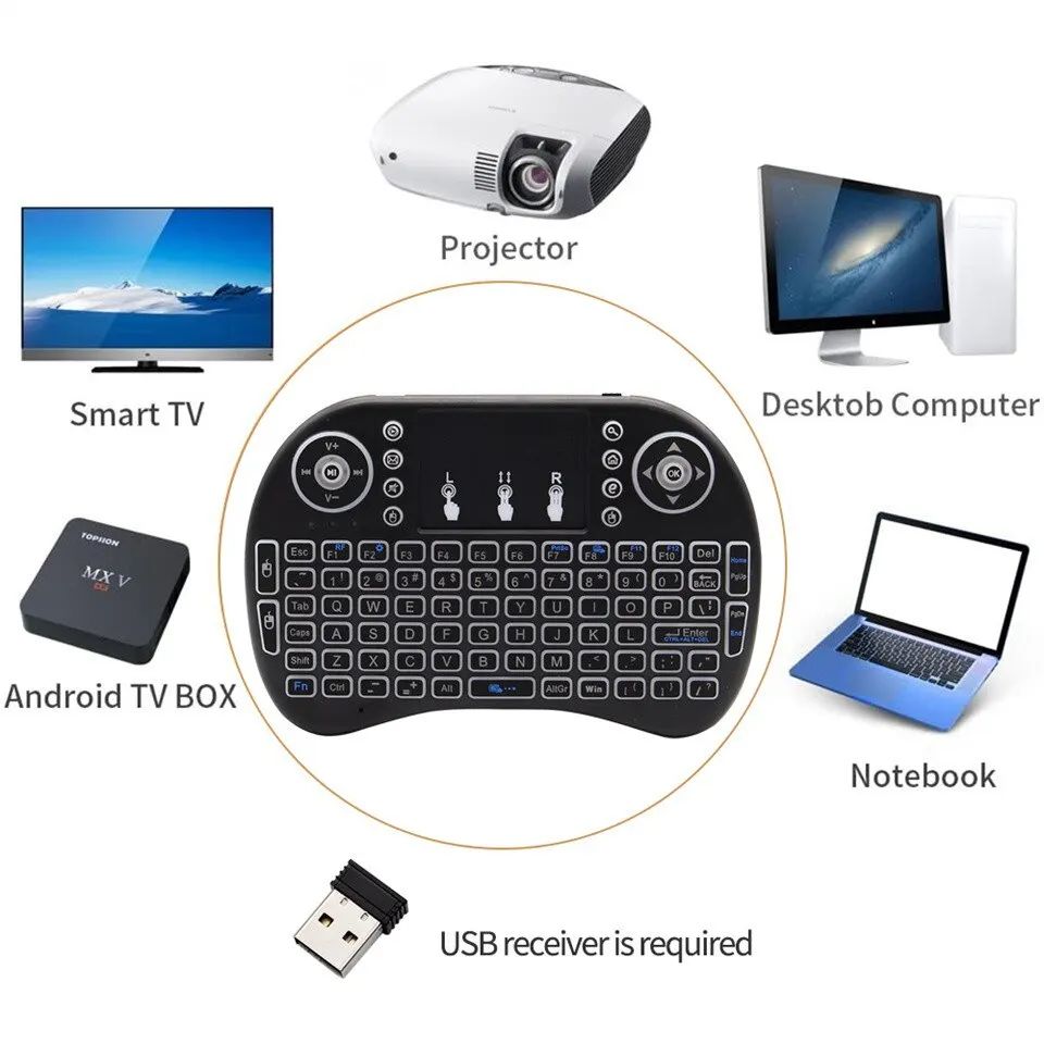 Mini Wireless Keyboard 2.4GHz  – Mini Pc Windows Bewertung und Preis