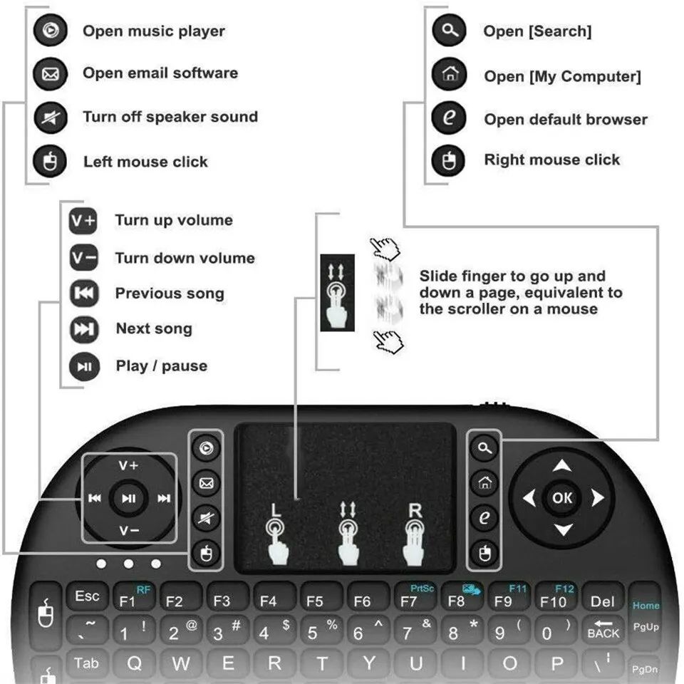 Mini Wireless Keyboard 2.4GHz  – Mini Pc Windows Bewertung und Preis