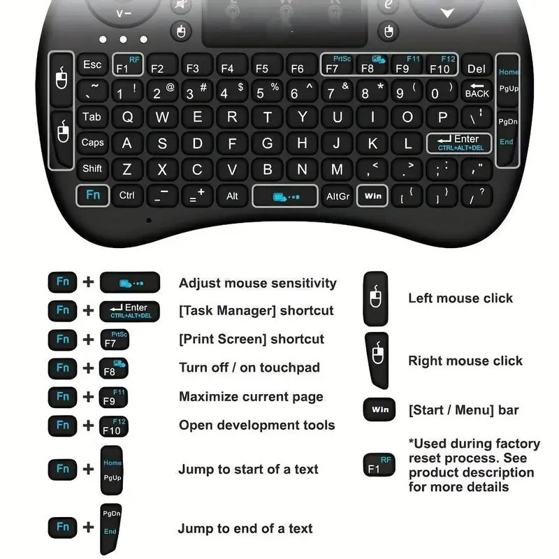 Mini Wireless Keyboard 2.4GHz  – Mini Pc Windows Bewertung und Preis
