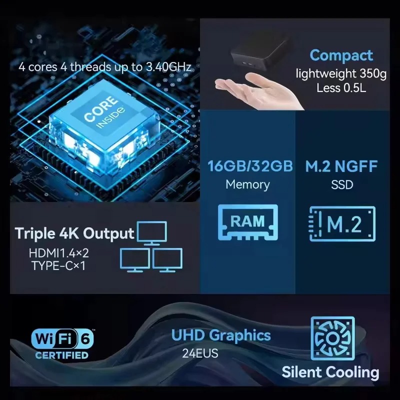 New Intel Core N150 Windows 11 – Mini Pc Windows Bewertung und Preis