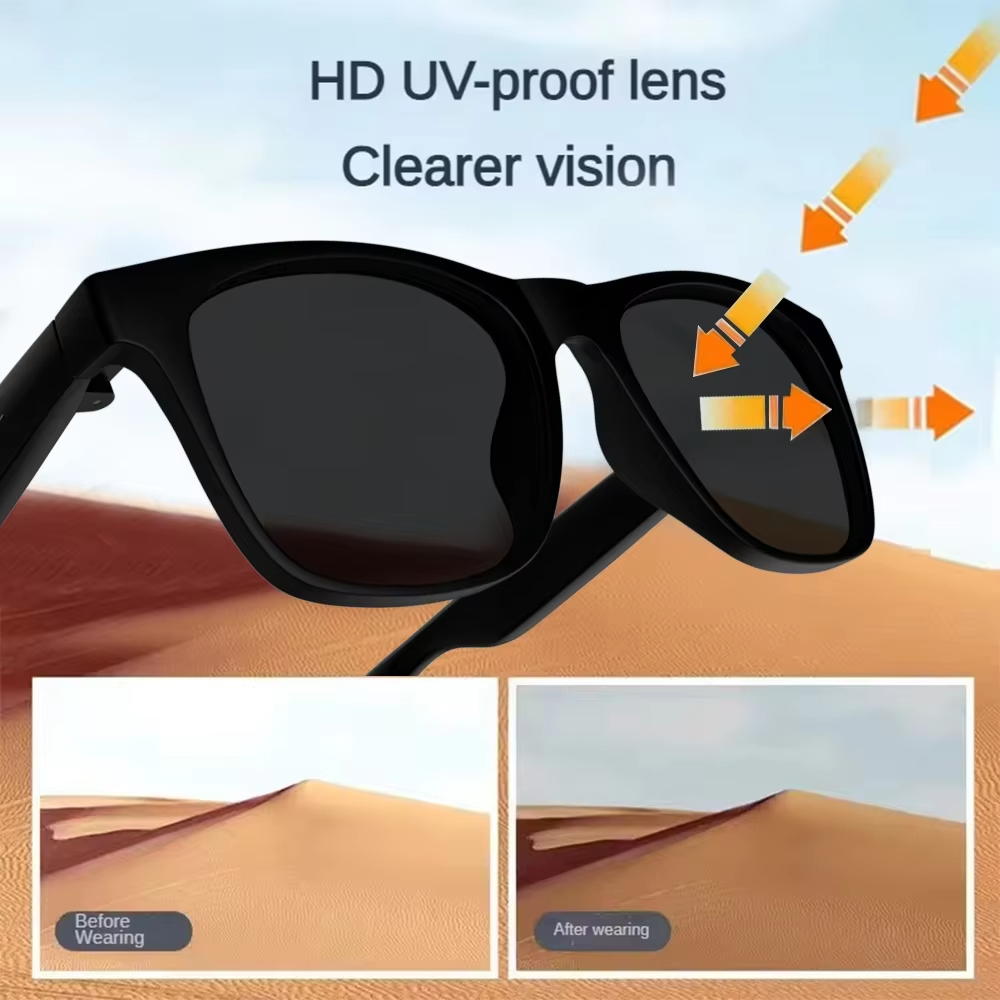 Lenovo Remote Control Touch Sm – Smart Glasses Ar Bewertung und Preis
