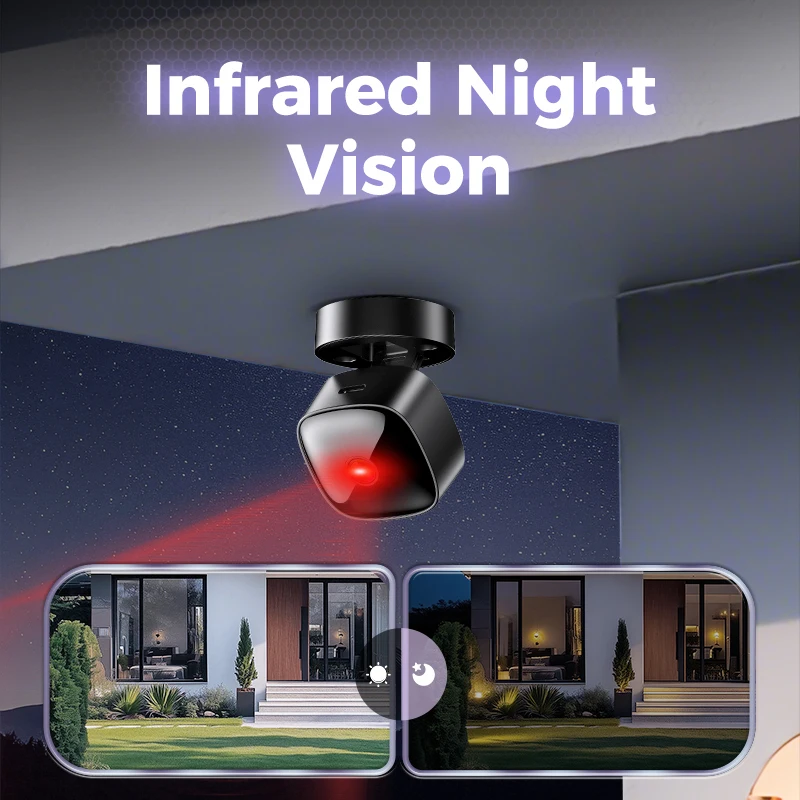 S1 Security Monitoring Camera  – Compact Camera Mirrorless Bewertung und Preis