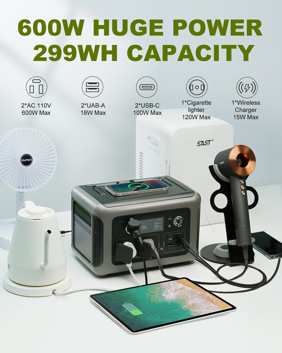 ALLPOWERS R600 299Wh 600W LiFe – Solar Powered Charger Bewertung und Preis