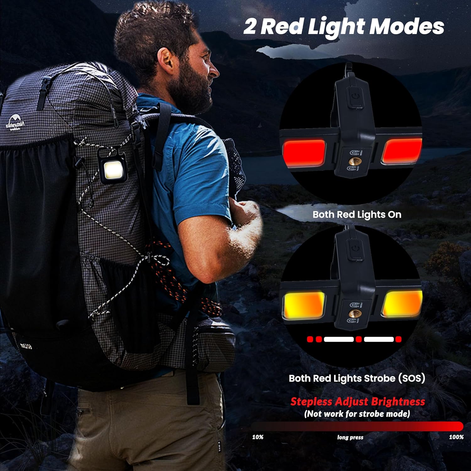 Mini Flashlight Keychain Light – Mini Electronics Gadgets Bewertung und Preis