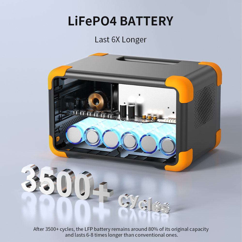 Pecron E300LFP Portable Power  – Solar Powered Charger Bewertung und Preis