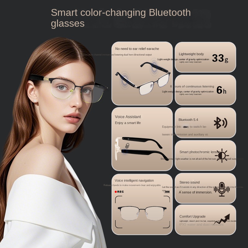 Echowear Smart Magnetic Chargi – Smart Glasses Ar Bewertung und Preis