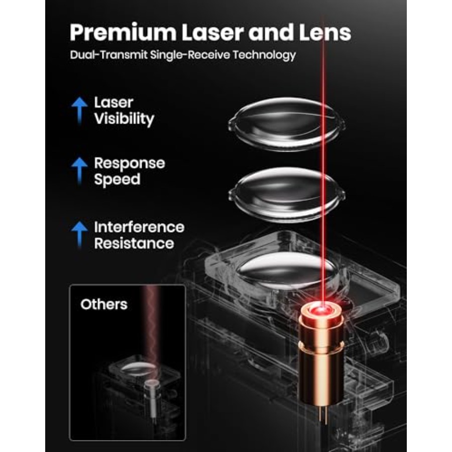 Laser Measure 330 Ft Digital L – Electronics & Gadgets Beginning With D Bewertung und Preis