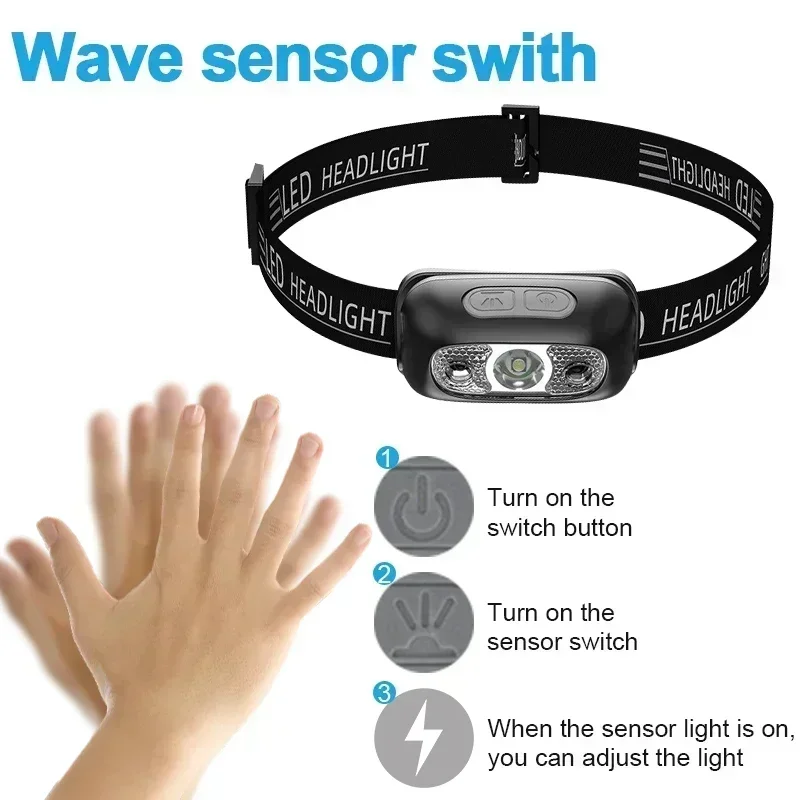 Powerful Sensor Adjustable Led – Mini Electronics Gadgets Bewertung und Preis